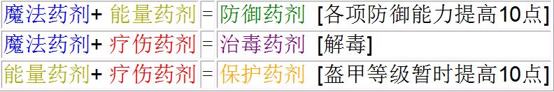 ../_images/初级药剂.jpg