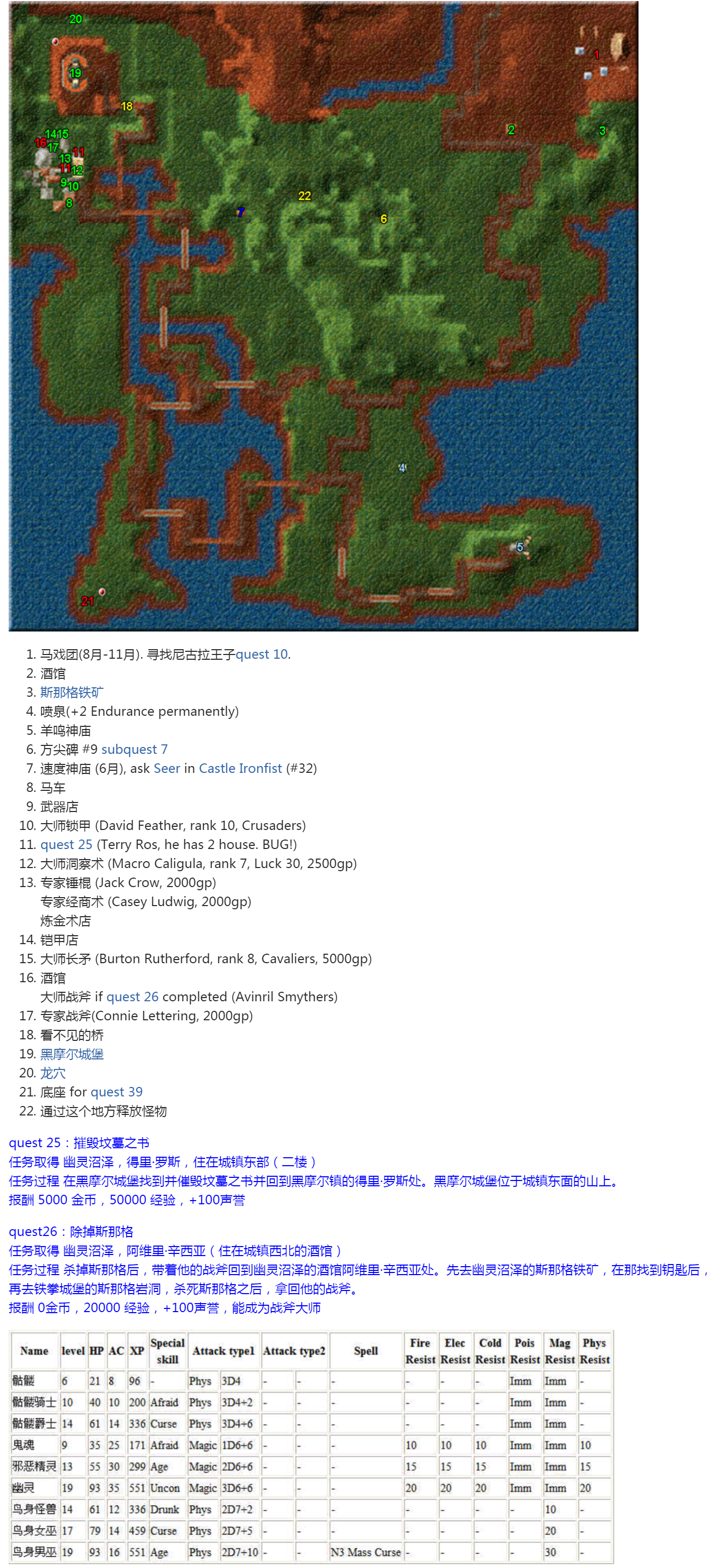 ../../_images/幽灵沼泽.png