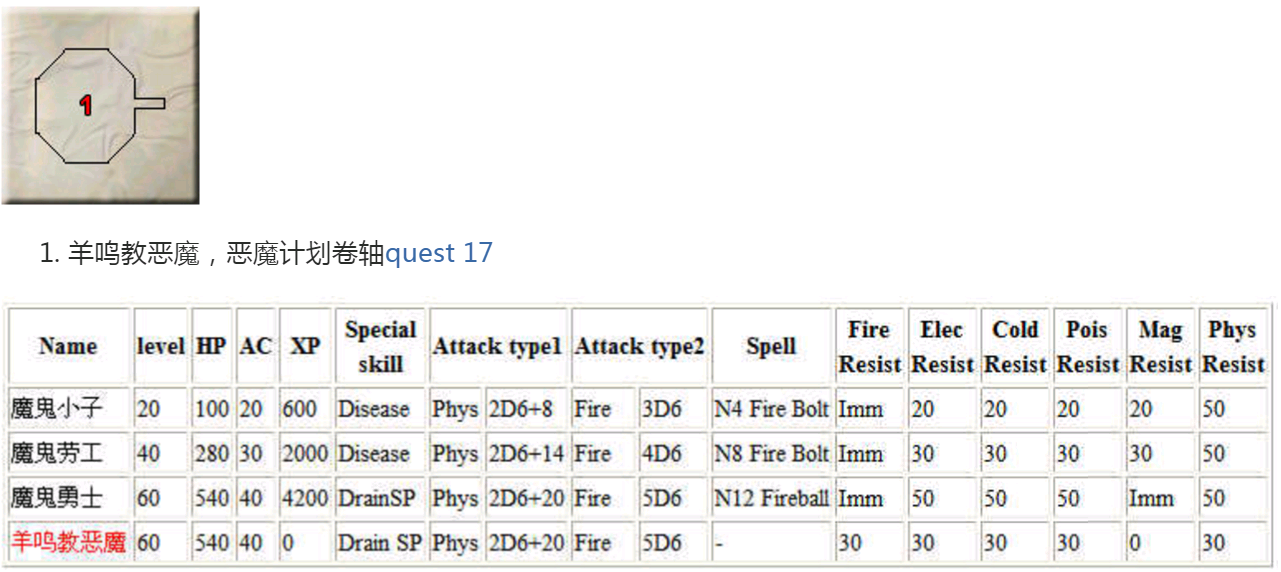 ../../_images/恶魔据点.png