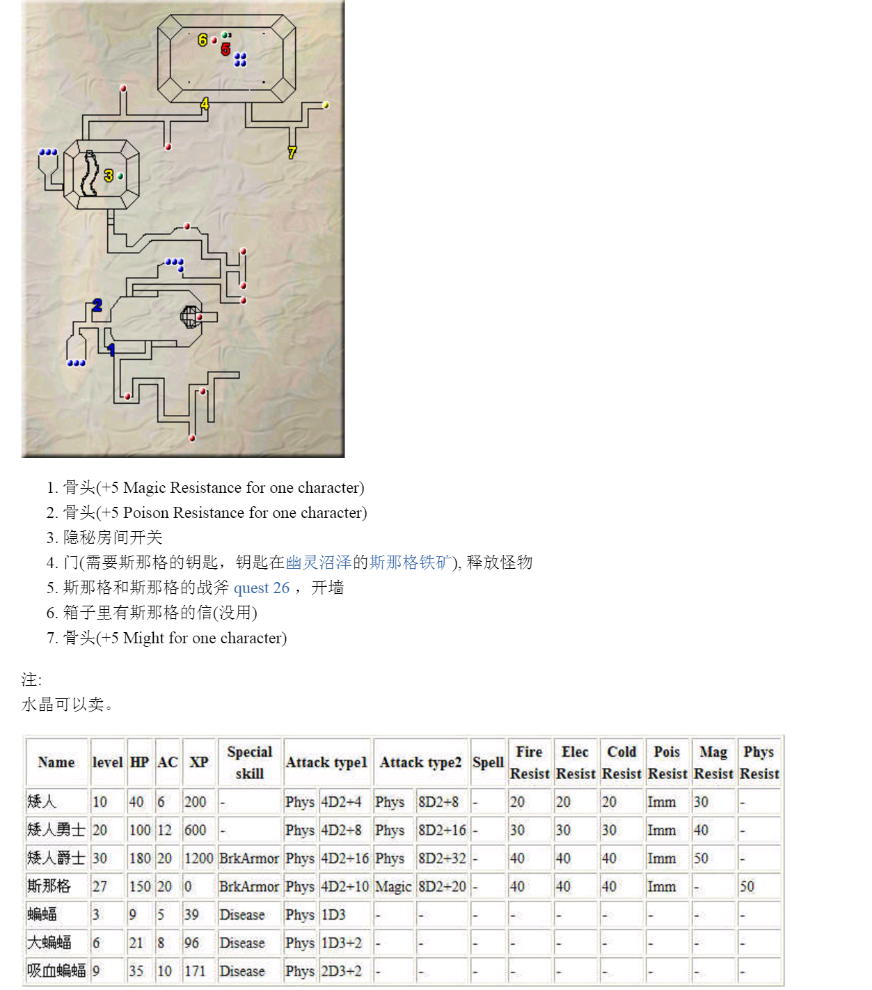 ../../_images/斯那格的岩洞.png