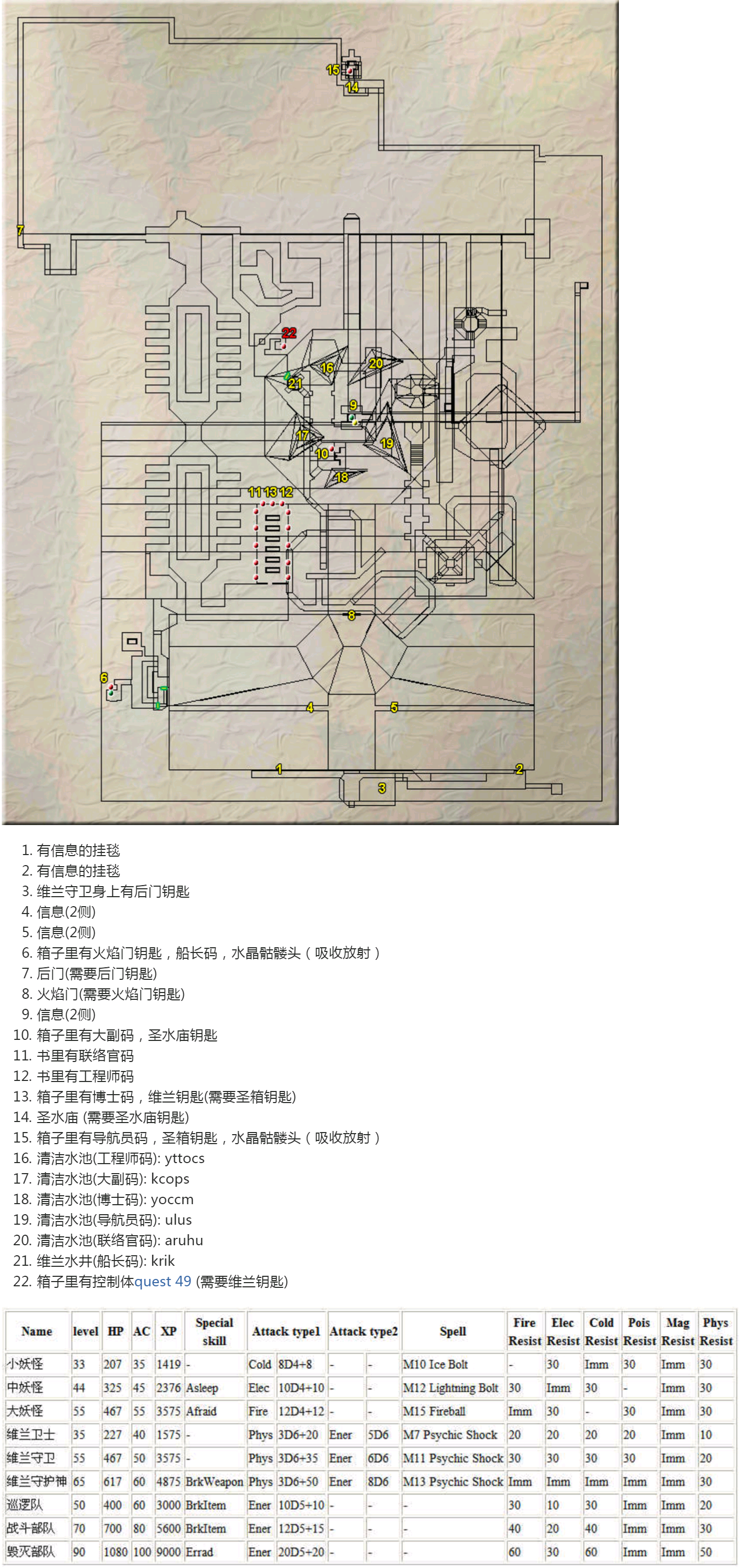 ../../_images/维兰坟墓.png