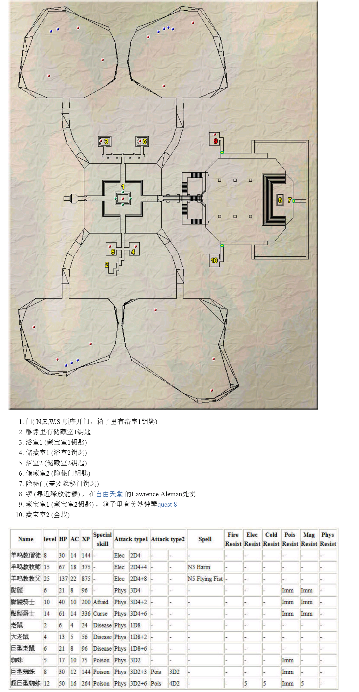 ../../_images/羊鸣庙.png