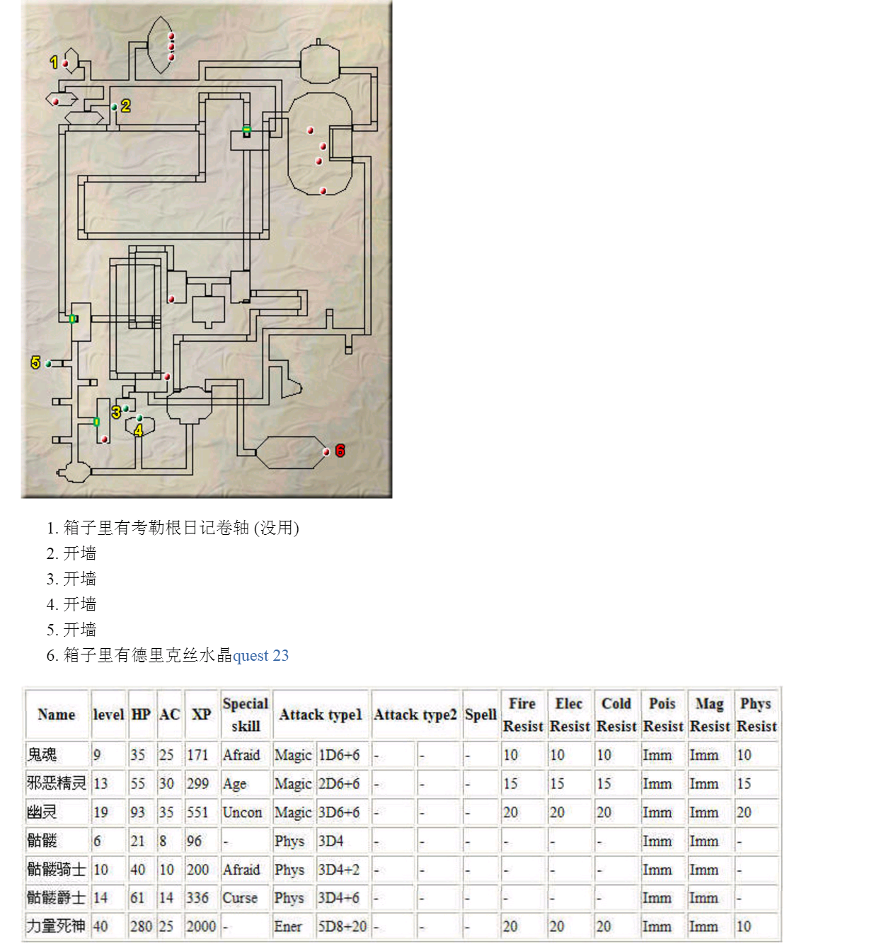../../_images/考勒根的豪宅.png
