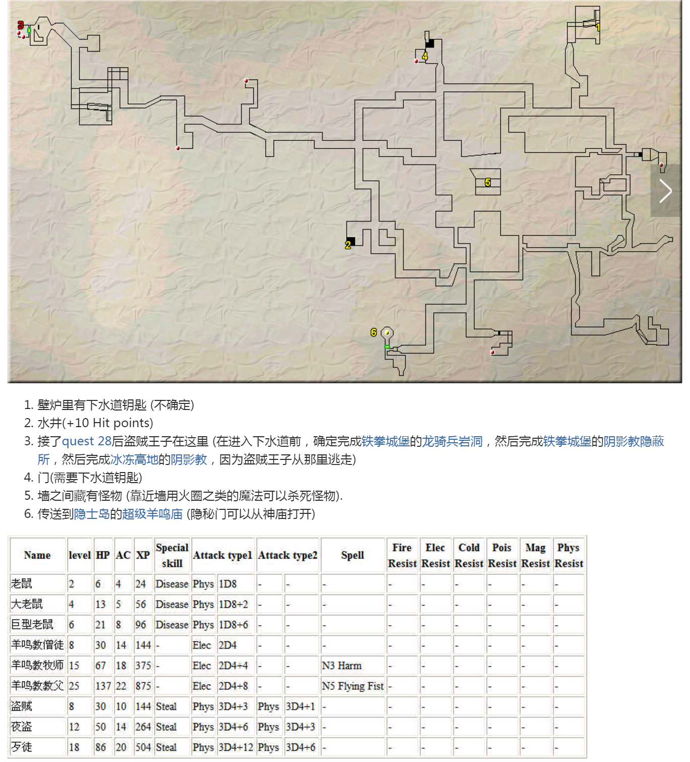 ../../_images/自由天堂下水道.png