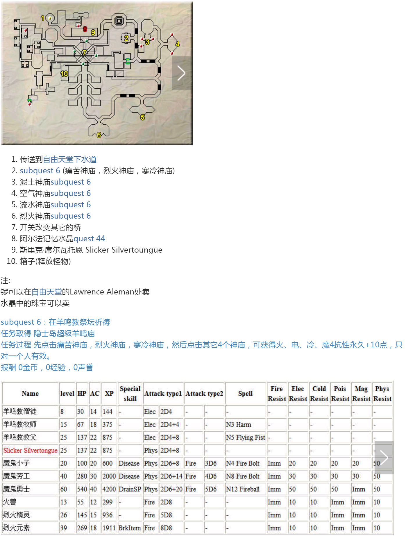 ../../_images/超级羊鸣庙.png