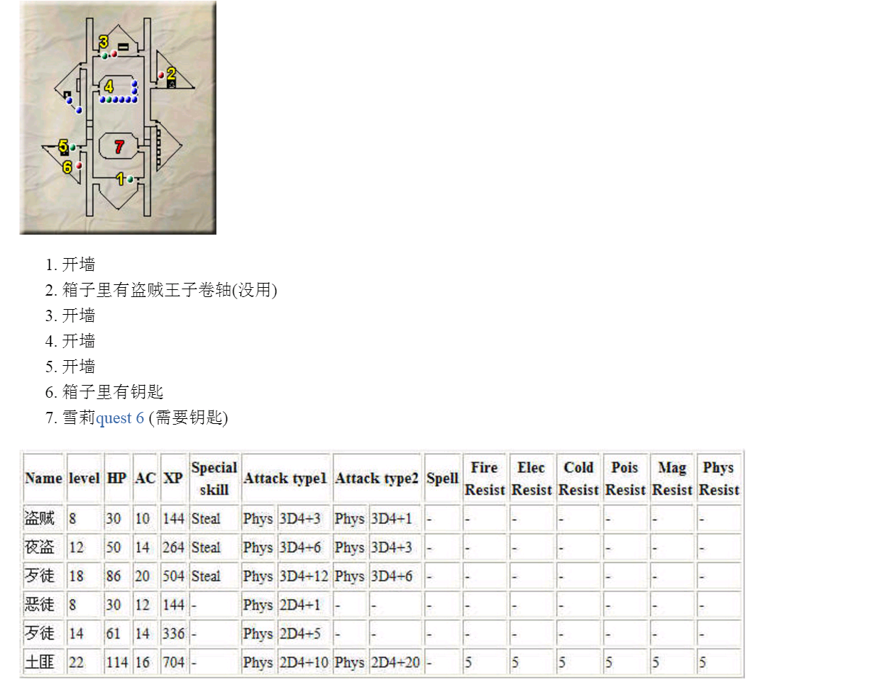 ../../_images/阴影教隐蔽所.png