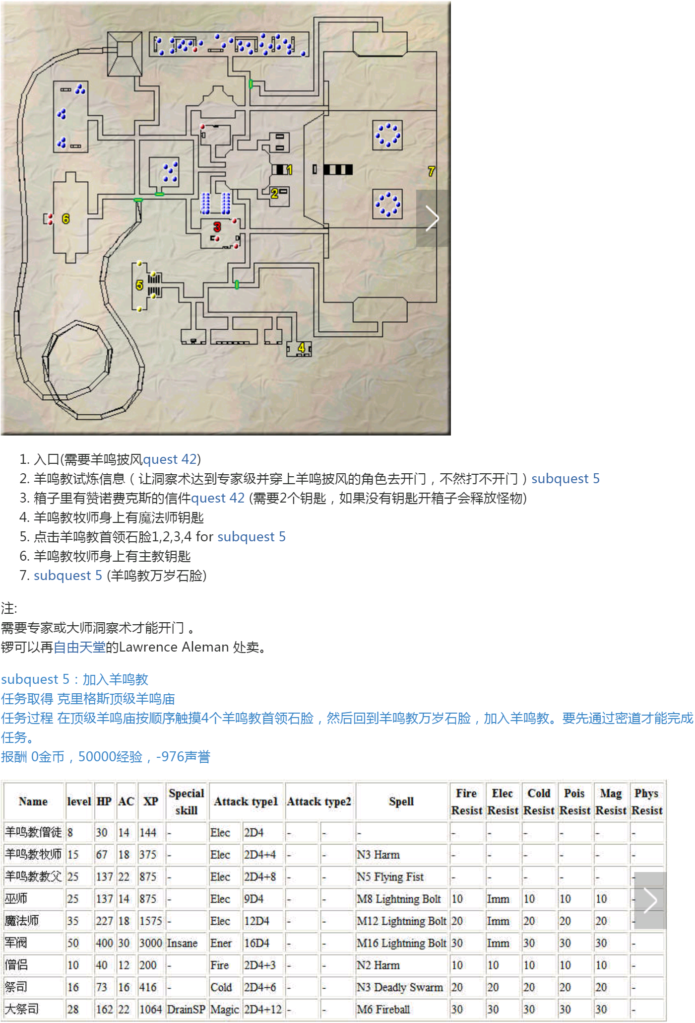 ../../_images/顶级羊鸣庙.png