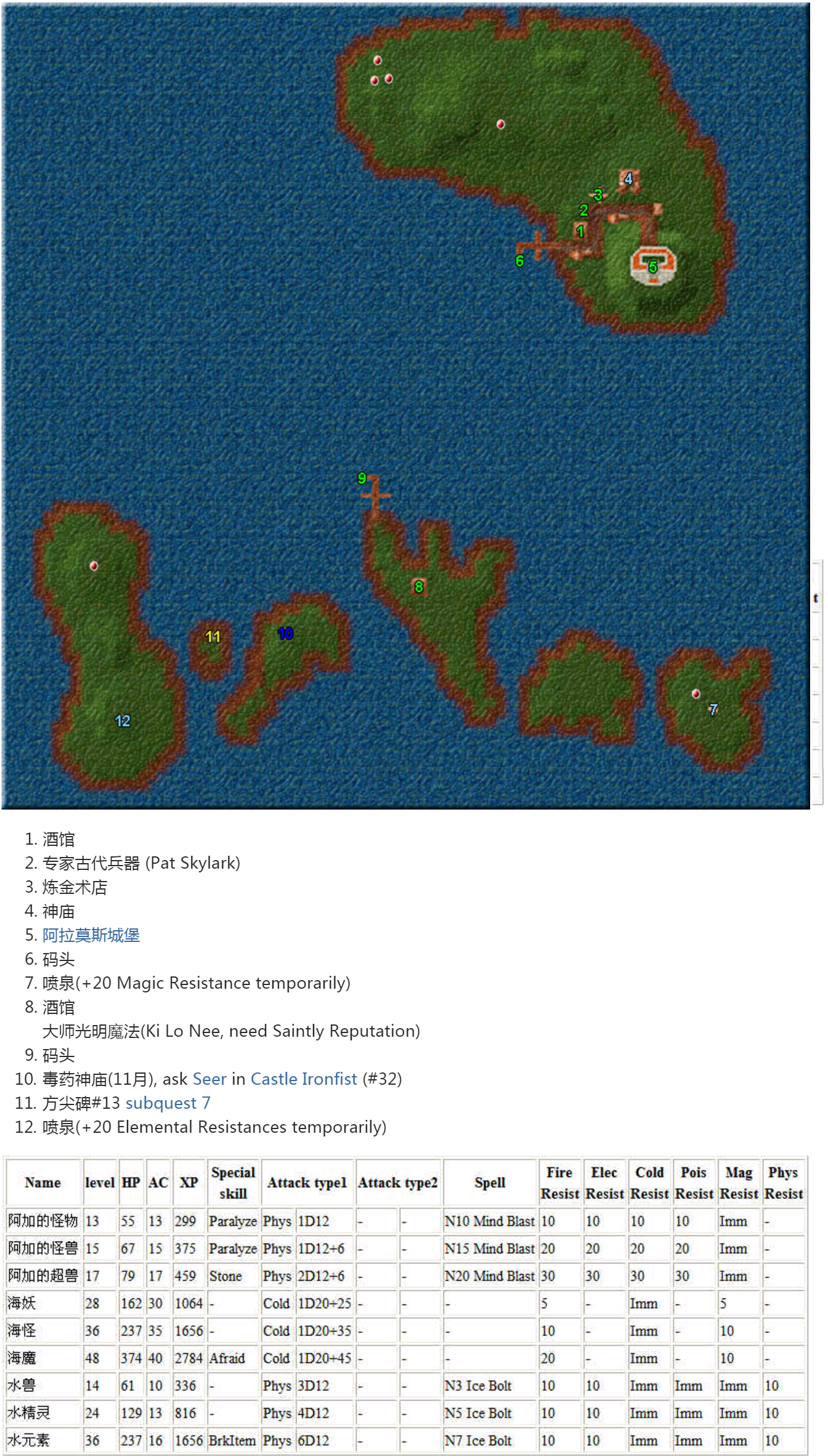 ../../_images/魔鬼水域.png