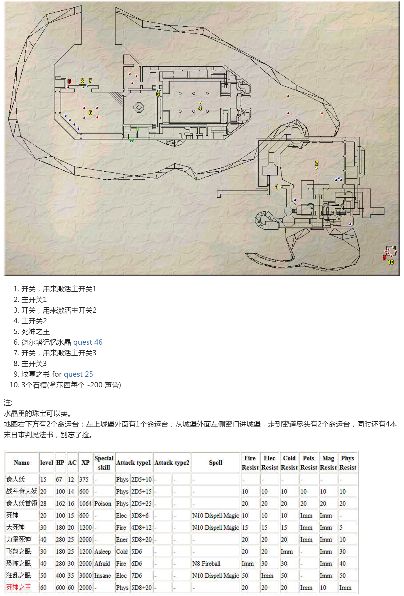 ../../_images/黑摩尔城堡.png